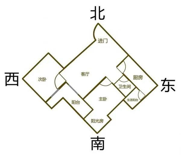 量房 裝修 戶型、面積 .jpg